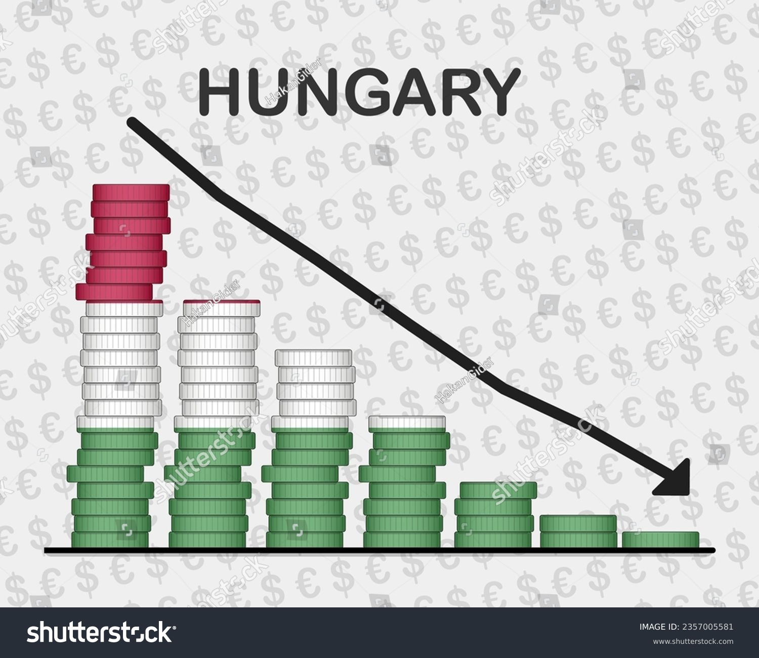 Să
