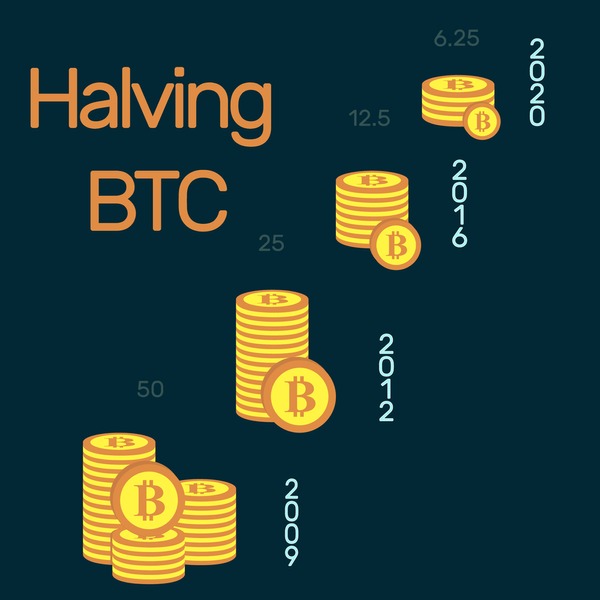Bả