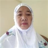 đua