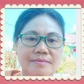 Tỷ 