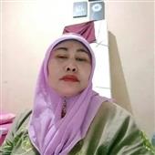 Mắt