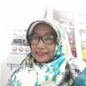 Min