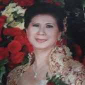 Bữa